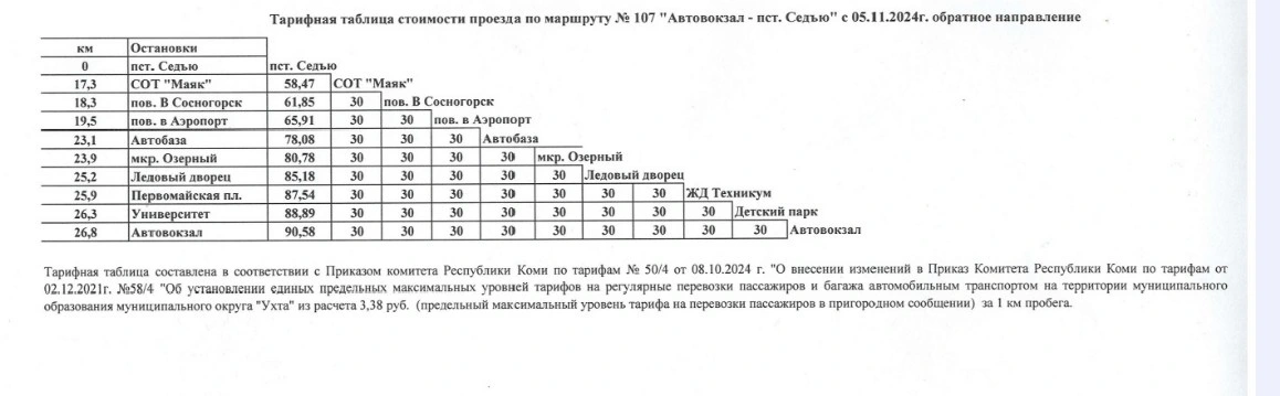 Цена проезда  по маршруту №107“Автовокзал - пстСедью“