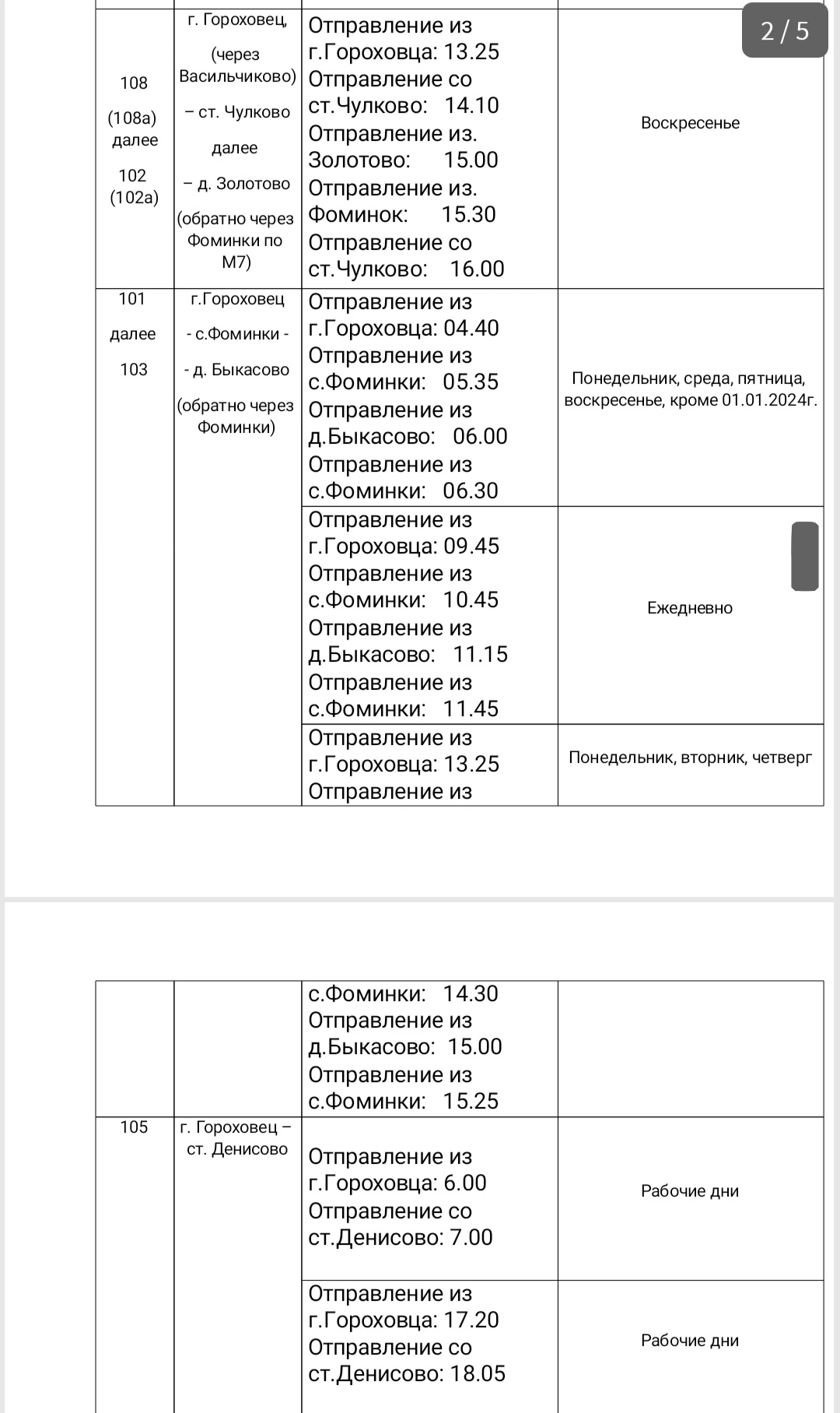 Расписание пригород - Гороховец - Чулково, Золотово, Фоминки