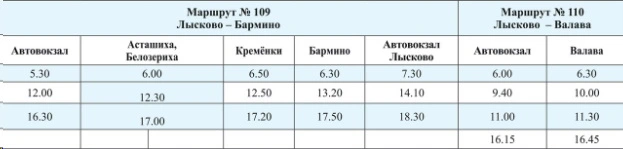 109 а/с Лысково - Бармино ч/з Кремёнки 110 а/с Лысково - Валава