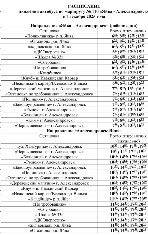 № 110 «Яйва – Александровск»