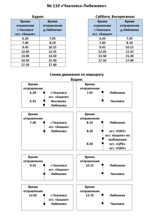 № 110 Чкаловск - Либежево (ЦРБ)