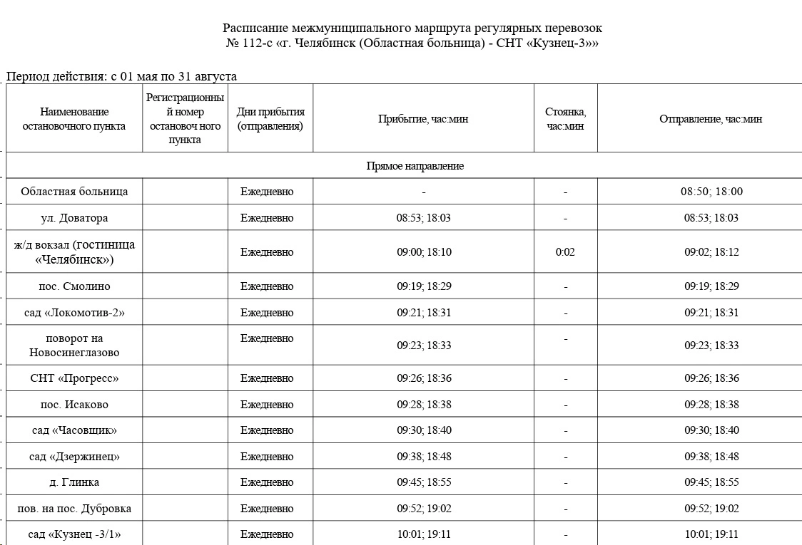 112-с г. Челябинск (ж/д Вокзал) сад «Кузнец-3» 112-с г. Челябинск (ж/д Вокзал) сад «Кузнец-3»