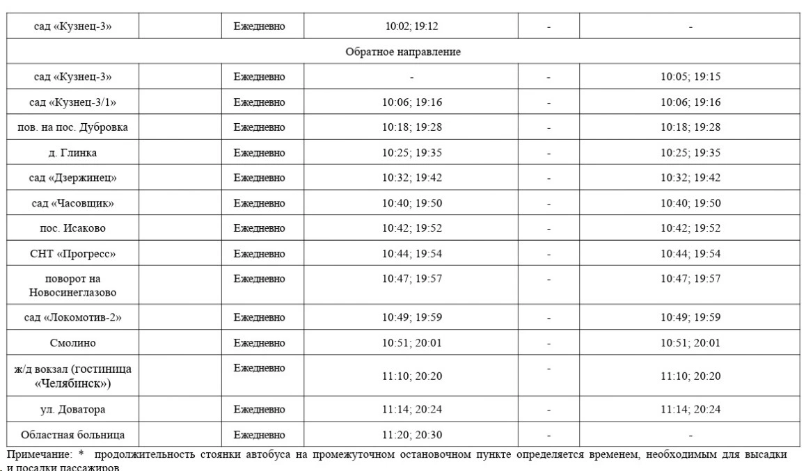 112-с г. Челябинск (ж/д Вокзал) сад «Кузнец-3» 112-с г. Челябинск (ж/д Вокзал) сад «Кузнец-3»