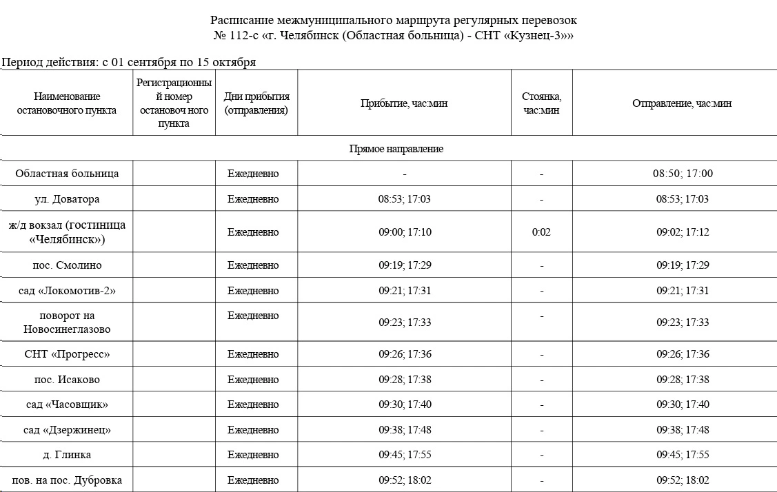 112-с г. Челябинск (ж/д Вокзал) сад «Кузнец-3» 112-с г. Челябинск (ж/д Вокзал) сад «Кузнец-3»