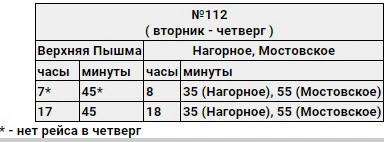 № 112 г.Верхняя Пышма - п.Нагорное