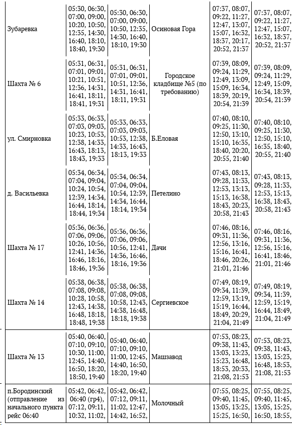 112 "Липки-Тула"