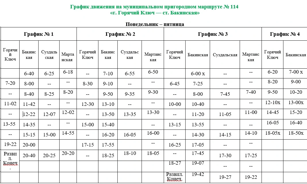 № 114 «г. Горячий Ключ — ст. Бакинская»