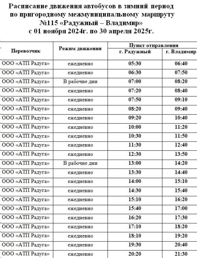 № 115 г. Радужный - г. Владимир