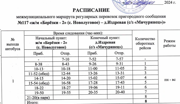 117 ж/м «Берёзки - 2» (с. Новолуговое) -  д. Издревая (с - х «Мичуринец») 