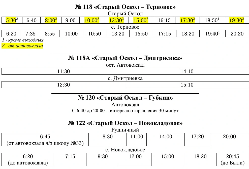 120 Старый Оскол - Губкин