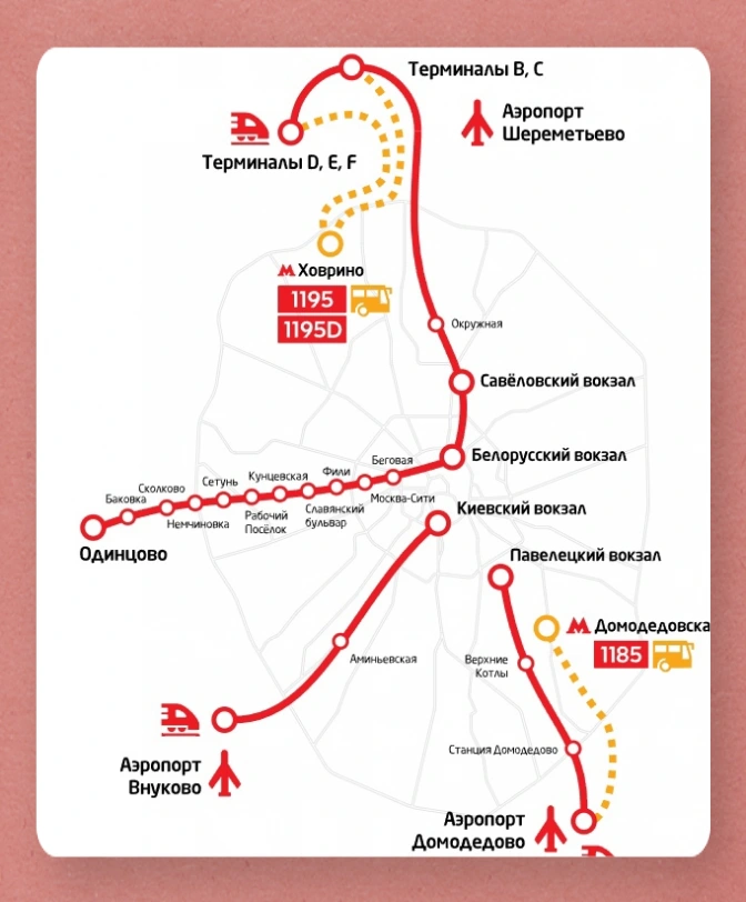 Схема аэроэкспрессов (автобусов) от аэропортов в Москве