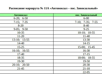 № 11А «Автовокзал – пос. Завокзальный»