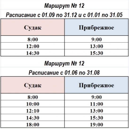 №12 "Судак - Прибрежное"