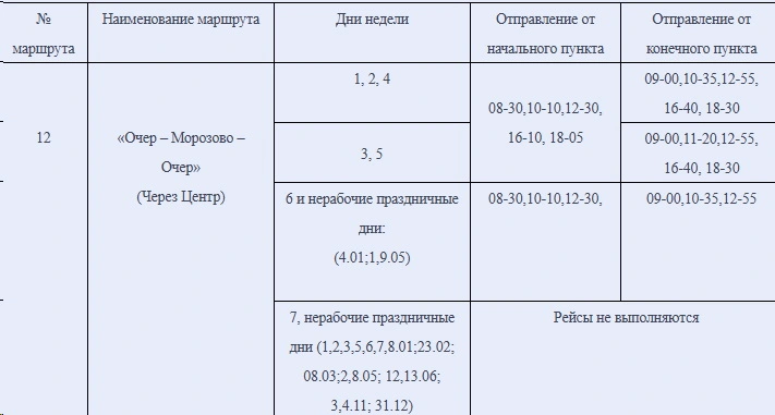 12 Очер - Морозово 12 Очер - Морозово