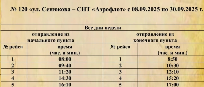 120 Сенюкова - СНТ Аэрофлот