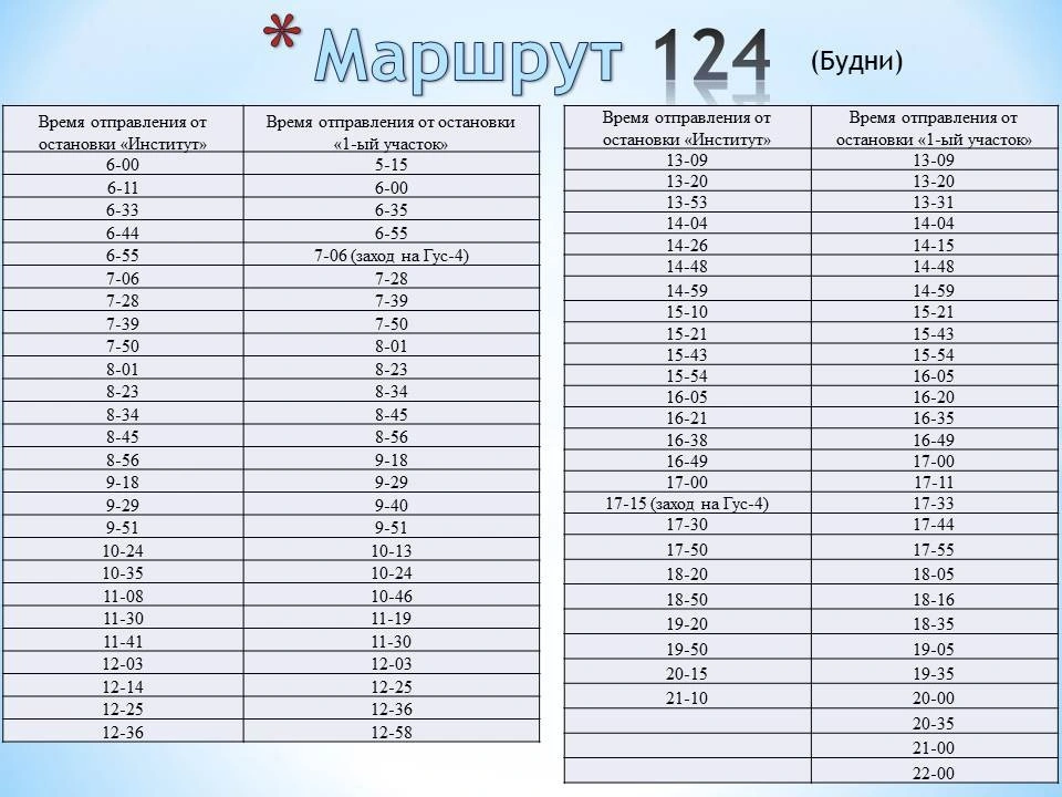 М124  ул. Пролетарская - п. Гусевский