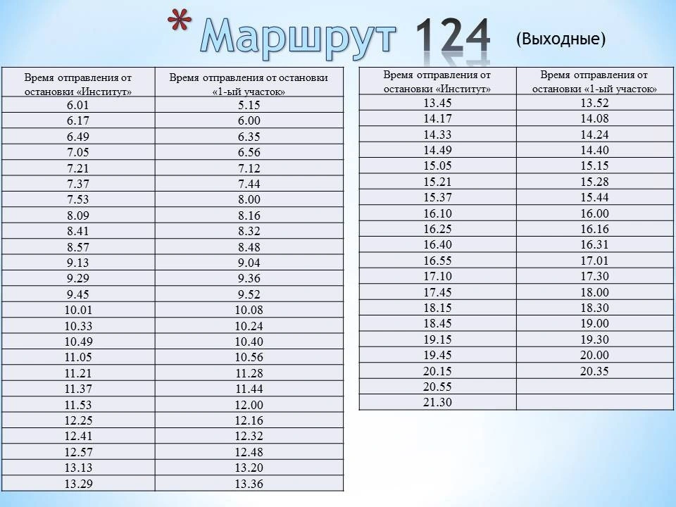 М124  ул. Пролетарская - п. Гусевский по выходным