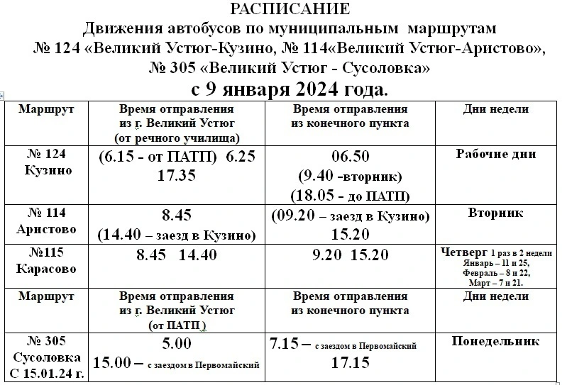 № 124 Кузино, №114, №115...