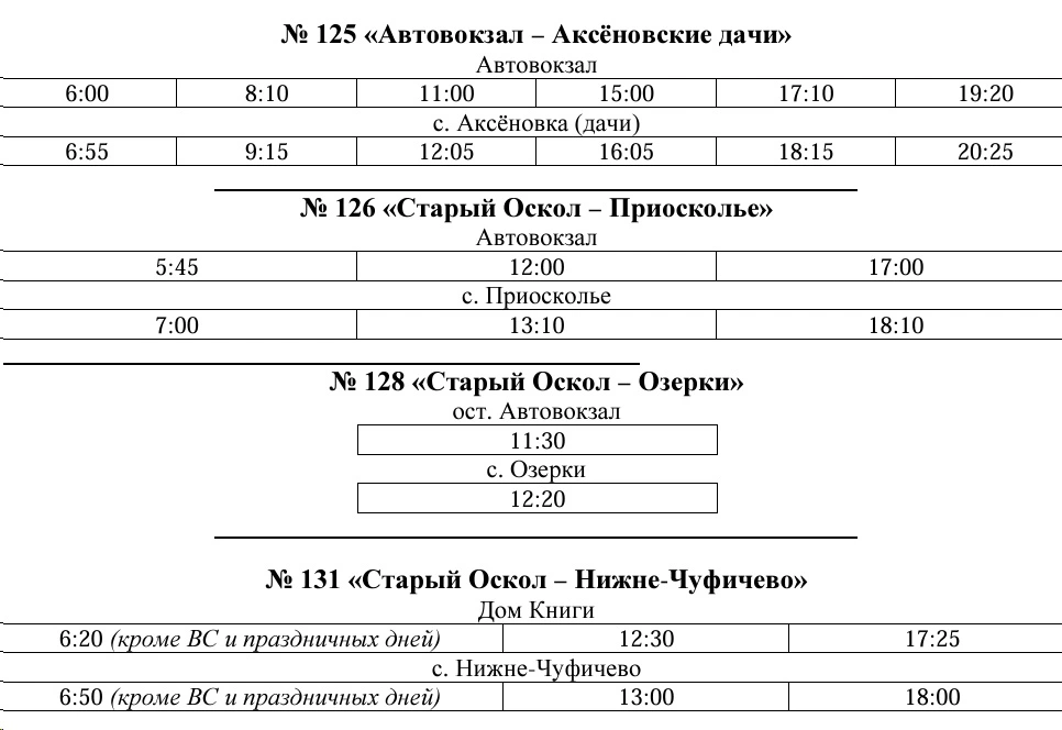 131 Старый Оскол - Нижне Чуфичево