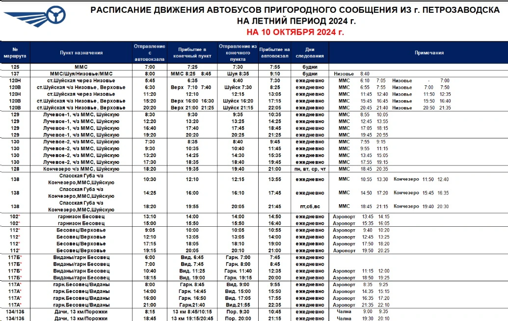 Расписание пригородных автобусов Петрозаводска