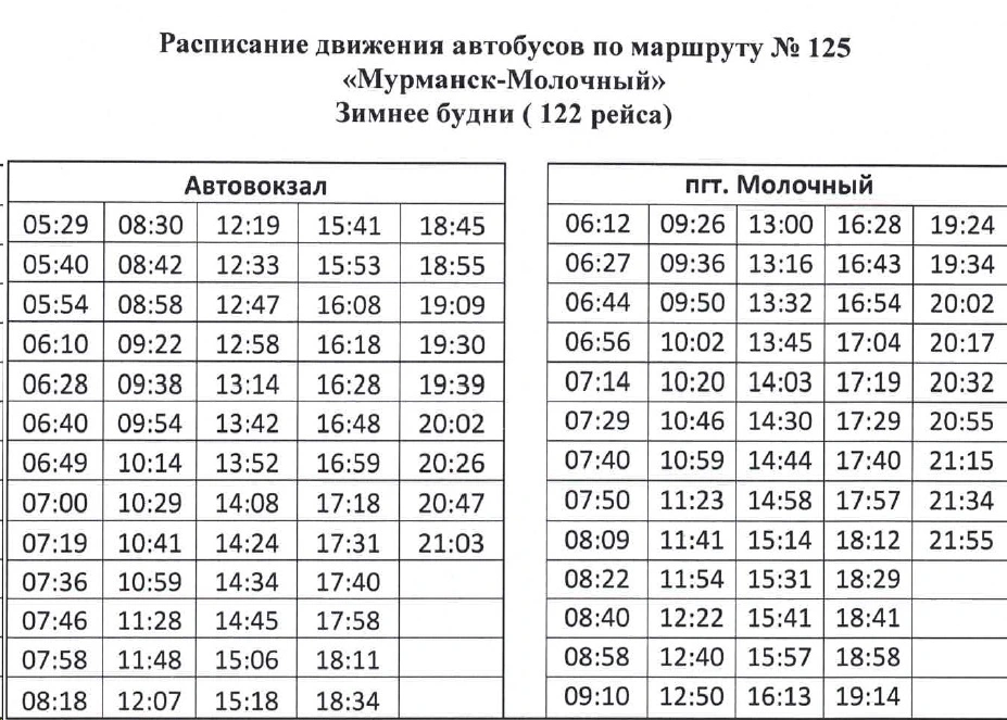 125 Мурманск - Молочный - зимнее в будни