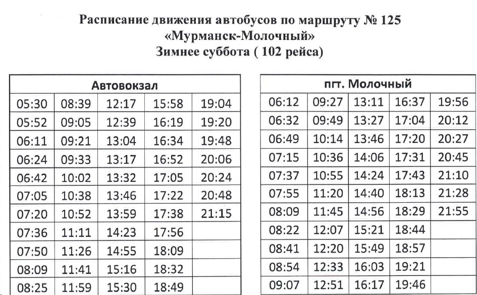 125 Мурманск - Молочный - зимнее суббота, воскресенье