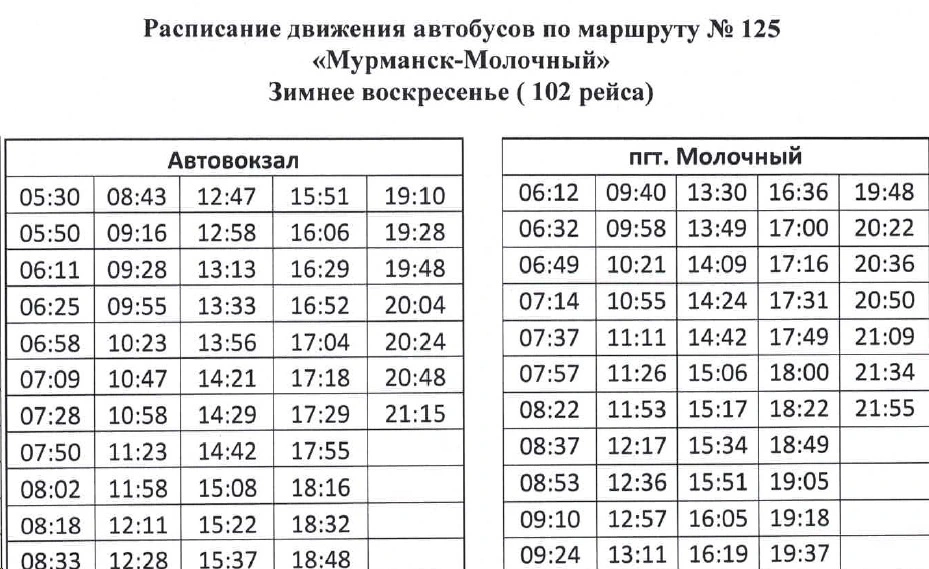 125 Мурманск - Молочный - зимнее в воскресенье