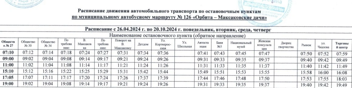 126 Орбита - Максаковские дачи