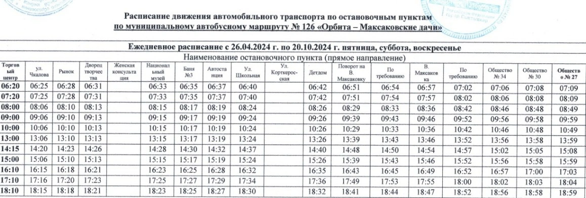 126 Орбита - Максаковские дачи