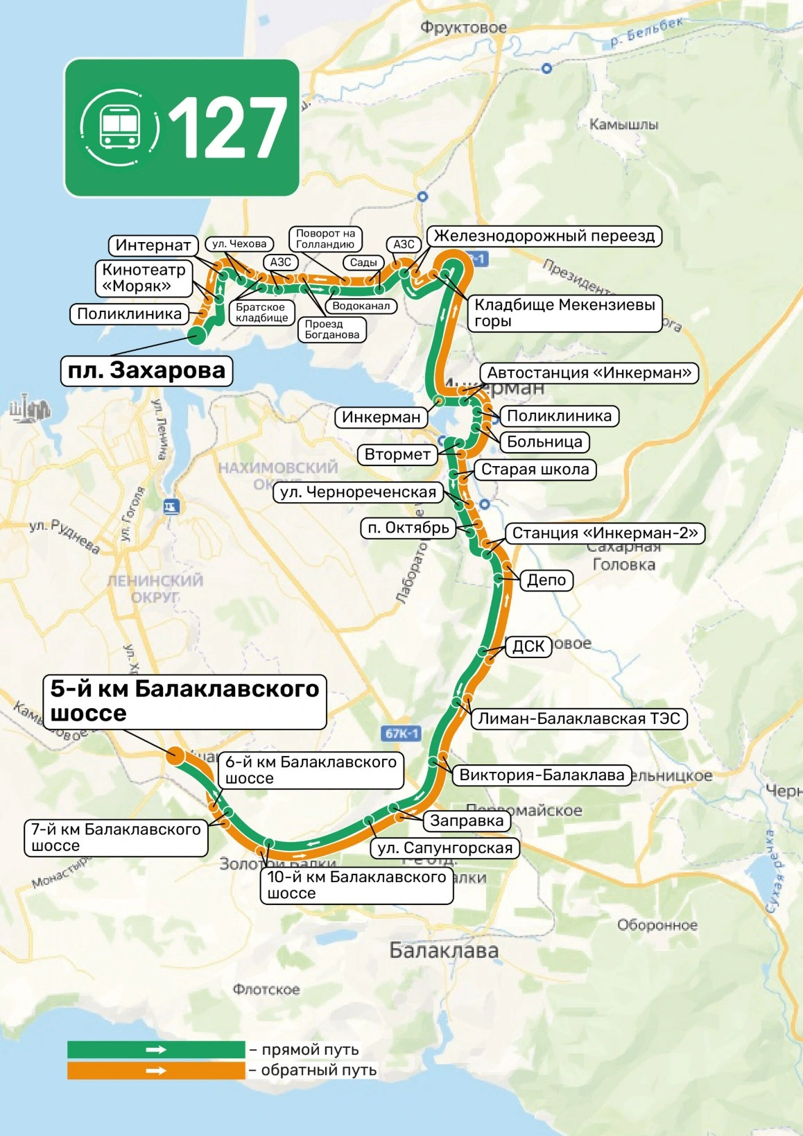 Схема маршрута 127 пл. Захарова - 5й Километр Балаклавского шоссе