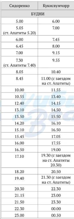 128 Сидоренко - 25 км - будни