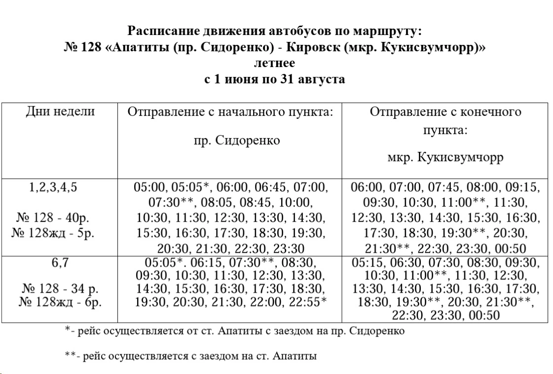128 Апатиты - Кировск 128 Сидоренко - 25 км - будни