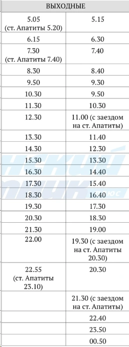 128 Сидоренко - 25 км - будни
