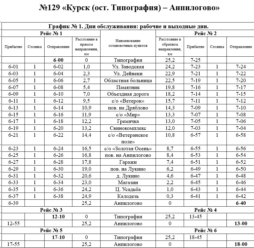 №129 «Курск (ост. Типография) – Анпилогово»