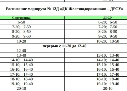 № 12Д «ДК Железнодорожников – ДРСУ»