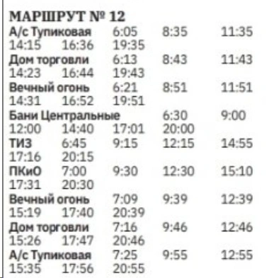 12 А/С Тупиковая - ТИЗ 12 А/С Тупиковая - ТИЗ