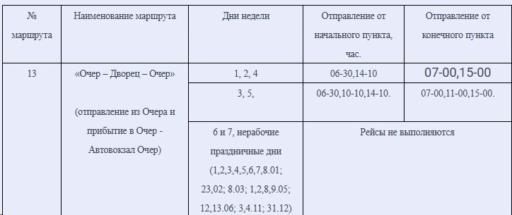 13 Очер - с. Дворец 13 Очер - с. Дворец