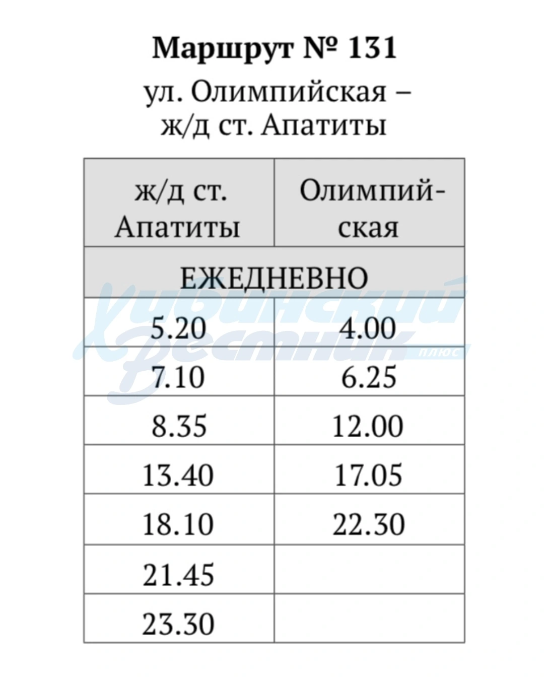 131 Апатиты - Олимпийская 131 Апатиты - Олимпийская