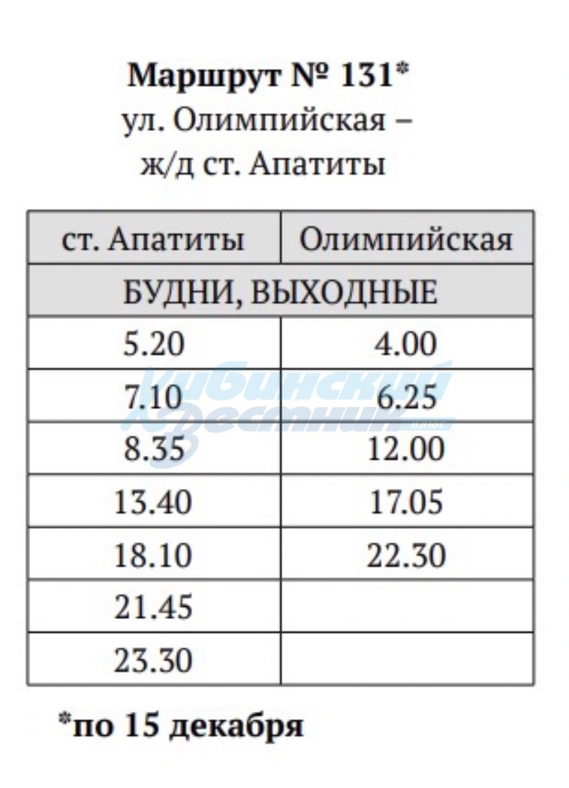 131 Ст. Апатиты - Олимпийская