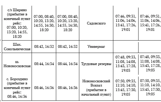 № 132 «Новомосковск – ш. Новомосковская – с. Бороздино» - с 1 ноября