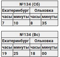 № 134 г.Екатеринбург - п.Ольховка.