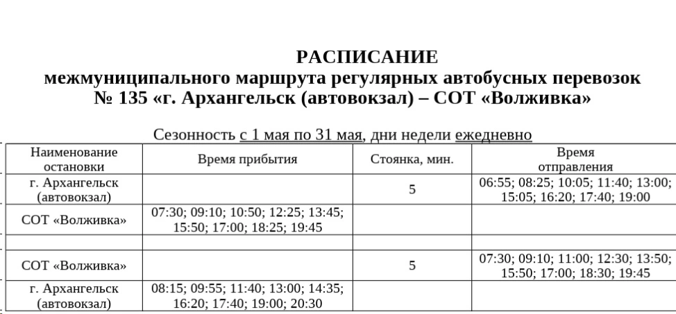 135 СОТ «Волживка» 135 СОТ «Волживка»