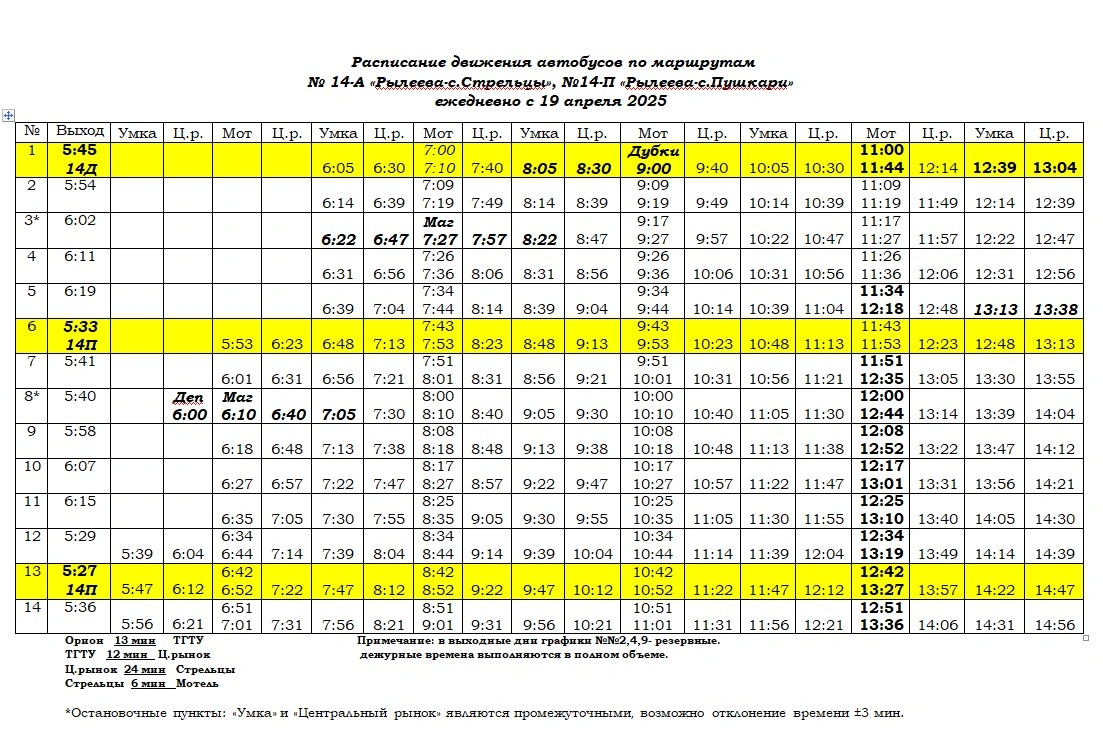 14А Рылеева - с. Стрельцы, 14П - с. Пушкари