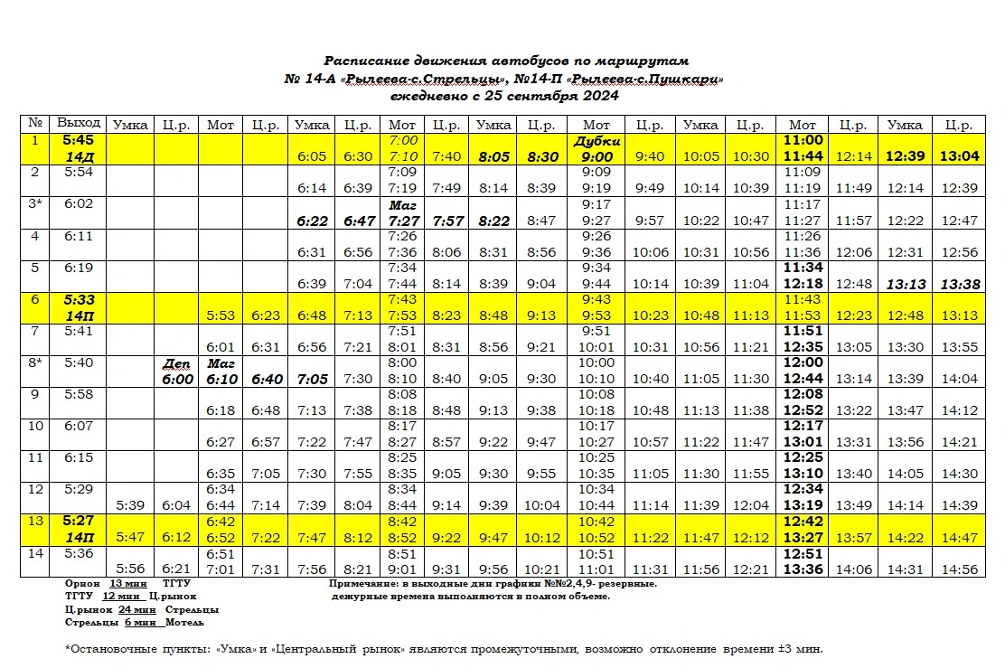 14А Рылеева - с. Стрельцы, 14П - с. Пушкари