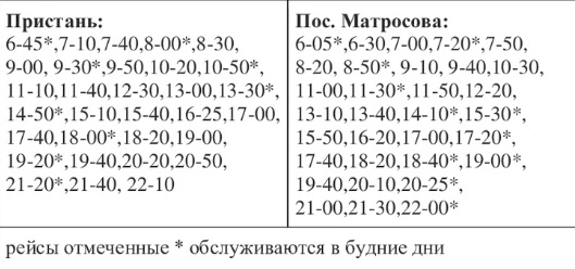 № 14 Пристань - пос. Матросово