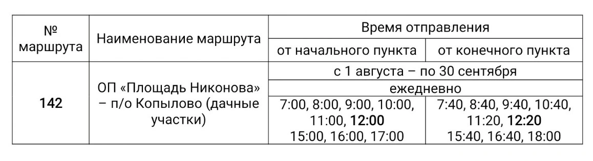 142 ОП пл. Никонова - п/о Копылово