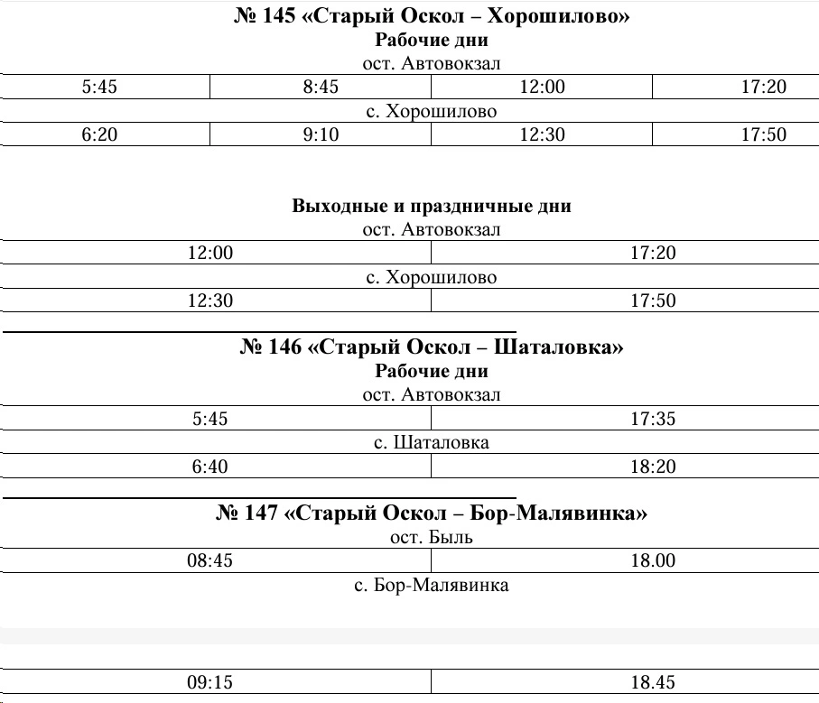 147 Старый Оскол - Бор-Малявника