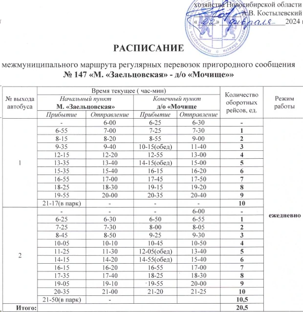 147 "м. «Заельцовснкая - д/о Мочище"