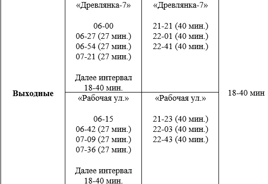 № 14 «Чистая улица – Рабочая улица» по выходным