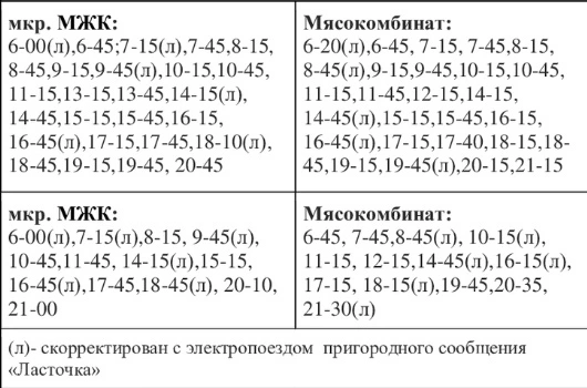 № 15 мкр. МЖК - мкр. Мясокомбинат (через ж/д Краснокамск)